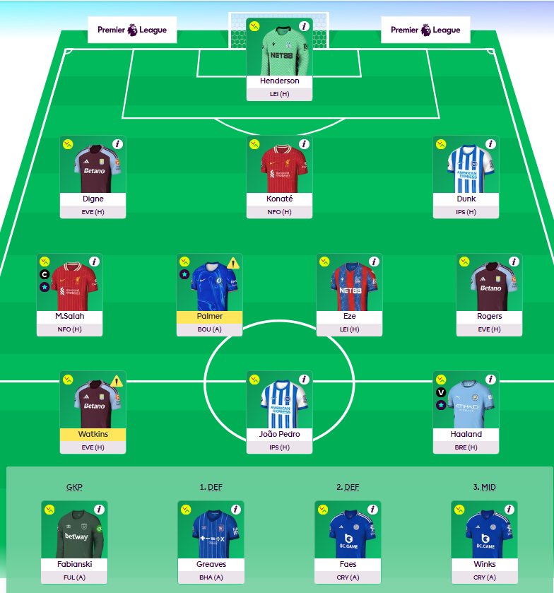 FaresJomaa's tweet photo. @FPL_Addict1 https://t.co/ha6haH6sml