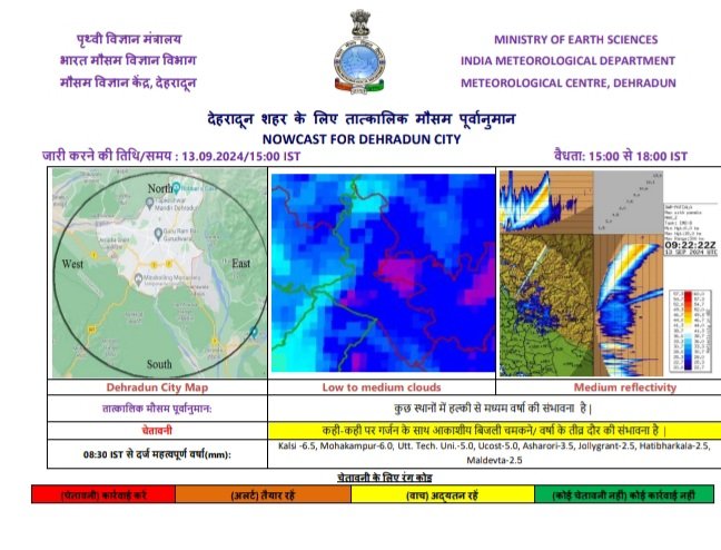 dmdehradun's tweet photo. https://t.co/NYnpZkXLZ5