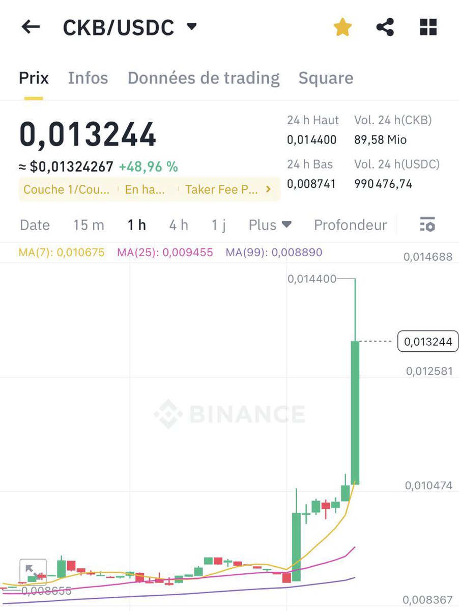 Crypto Parisian tweet media