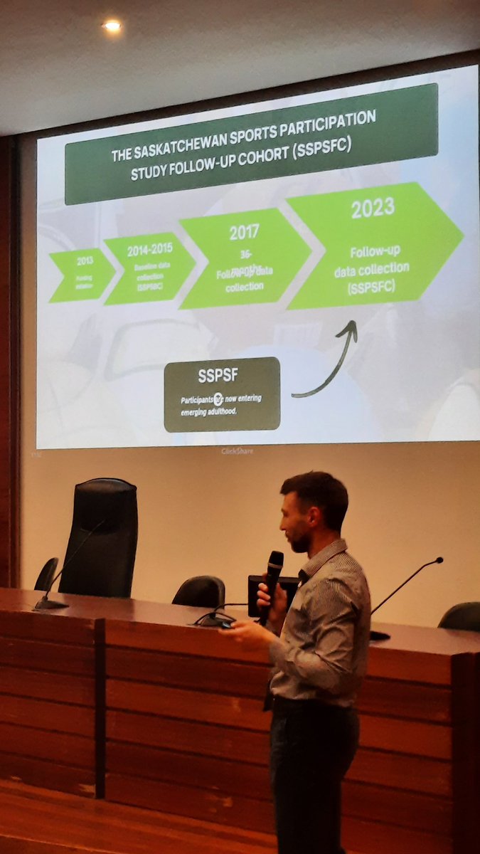 Our final oral presentation session is on #Sport &amp; #Fitness in Adolescence &amp; Adulthood

1st up, Tobias Hyrich-Krueger from University of Saskatchewan🇨🇦
Discussing➡️Does (de)selection during #adolescent sports tryouts affect sports participation in emerging adulthood?

#SSHB2024