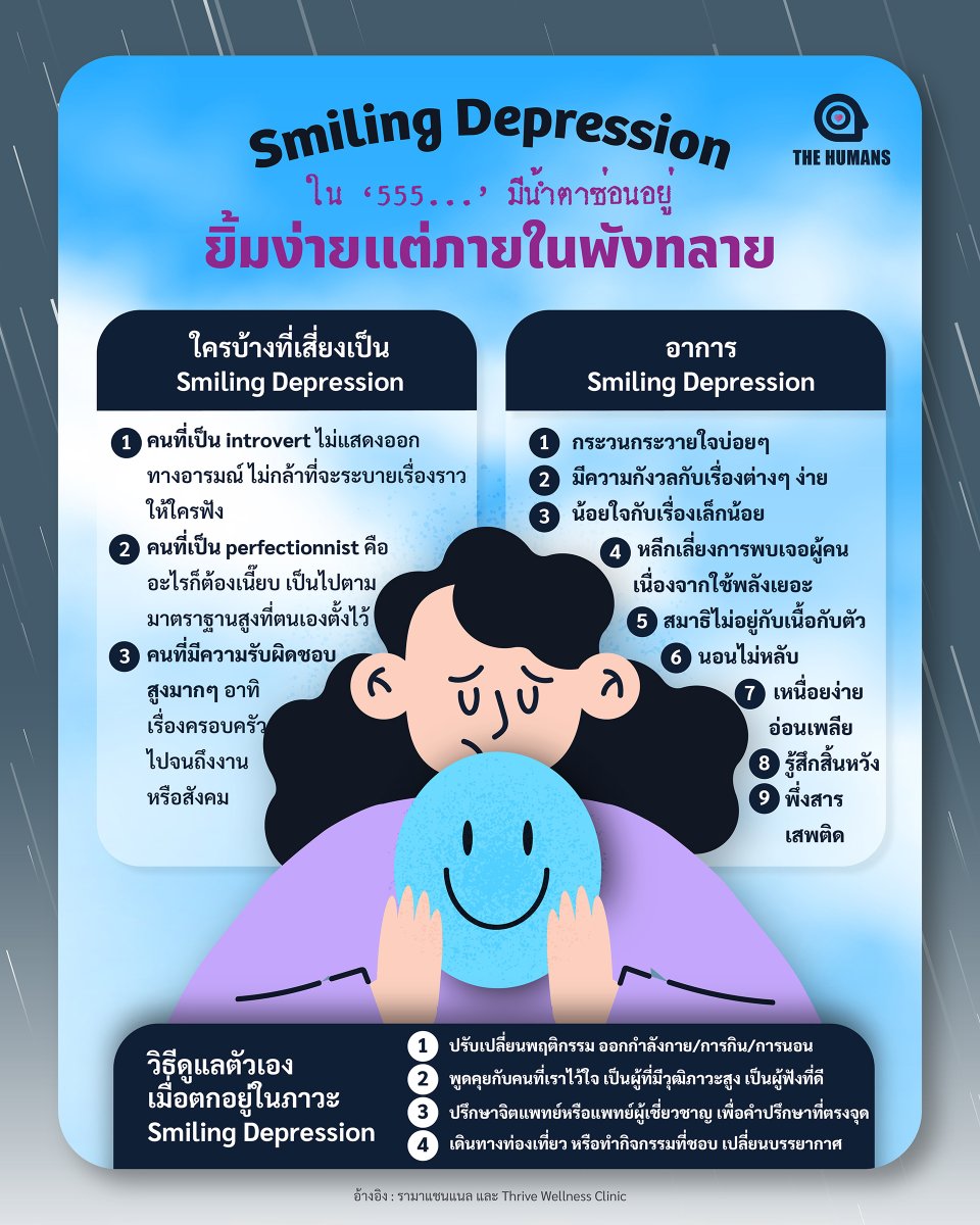 TheHumansHealth's tweet photo. Smiling Depression…ยิ้มง่ายแต่ภายในพังทลาย

ภายใต้ใบหน้าเปื้อนยิ้ม ร่าเริง ไม่มีสัญญาณบ่งบอกว่ากำลังทุกข์ใจแต่อย่างใด แต่ภายในจิตใจอาจพังทลายไปแล้วก็ได้ “Smiling Depression” เป็นลักษณะอาการอย่างหนึ่งของผู้ป่วยโรคซึมเศร้า

#SmilingDepression #ซึมเศร้า #สุขภาพจิต https://t.co/KlYLQXlhkN