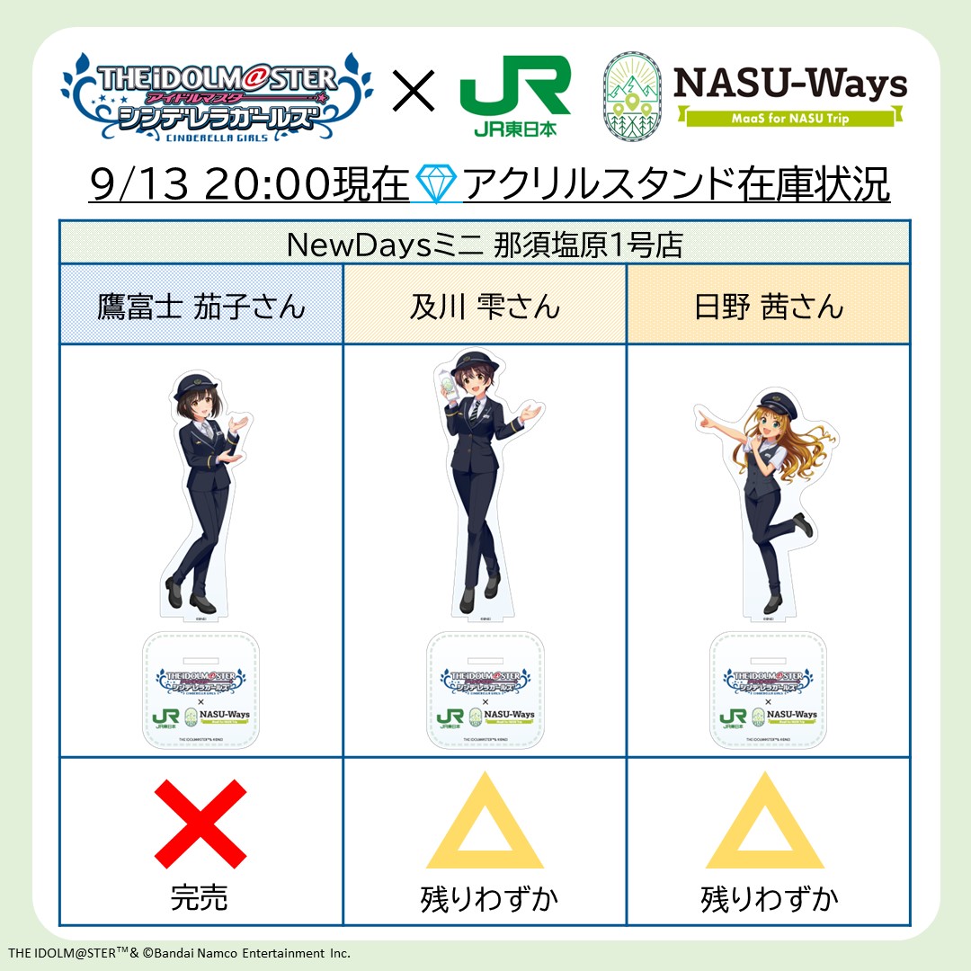 deremaas 【9/13?アクリルスタンド在庫状況】 NewDaysミニ那須塩原1号 