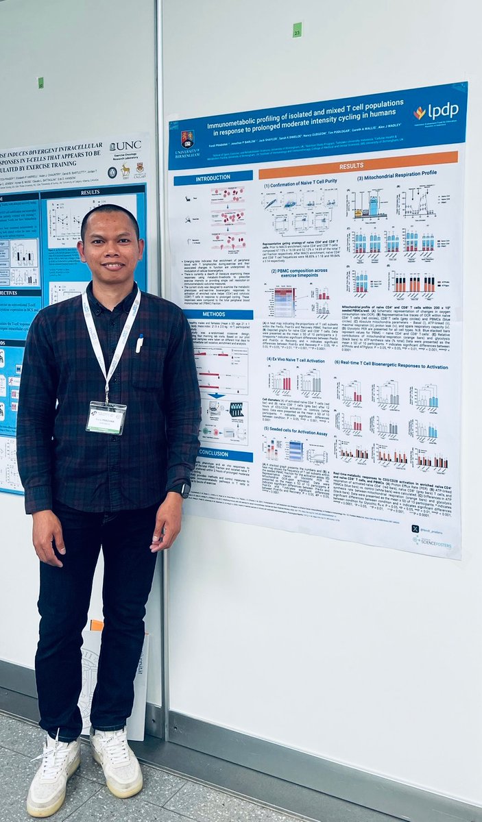 ajwadders's tweet image. That’s it for ISEI Vienna 24. These legends did a great job presenting. Bring on Tokyo 26!!
@UBSportExR @vmq_science @_phoebecox @fendi_pradana