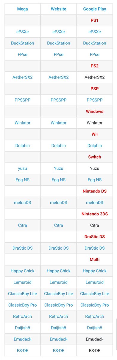 XQ55's tweet image. #AndroidEmulator
كل محاكيات الألعاب ل أندرويد
ثلاث روابط
قوقل بلاي. الموقع الرسمي. مرفوع على ميقا
رابط المقالة
xq55.com/androidemulato…
.