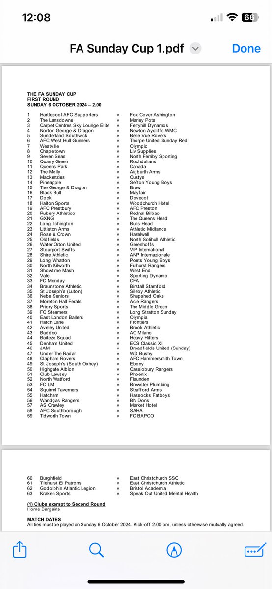 AFC Hammersmith Town (@afc_hammersmith) on Twitter photo 🚨 FA Sunday Cup 1st Round Draw 🚨
Away vs <a href="/SouthernSunday/">Southern Sunday Football League</a> very own Clapham Rovers
Looking forward to the challenge & experience already‼️ 🚨 FA Sunday Cup 1st Round Draw 🚨
Away vs <a href="/SouthernSunday/">Southern Sunday Football League</a> very own Clapham Rovers
Looking forward to the challenge & experience already‼️