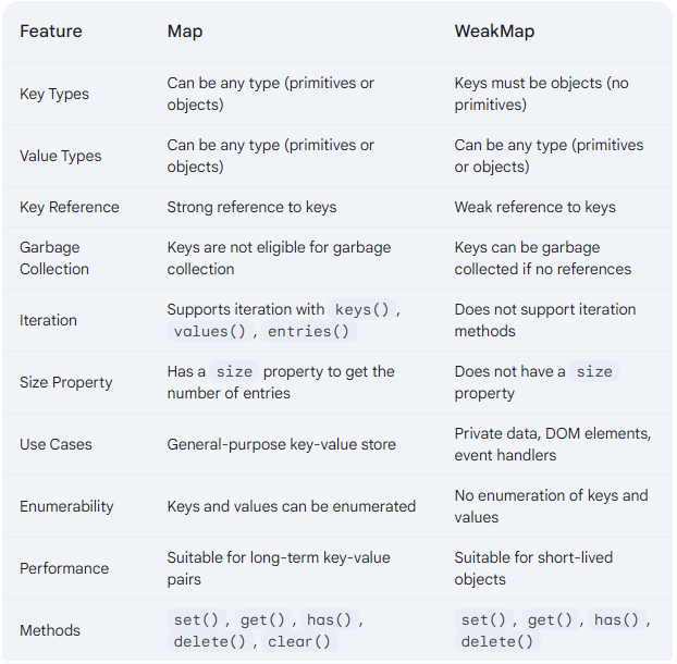 Kartik Kumar tweet media