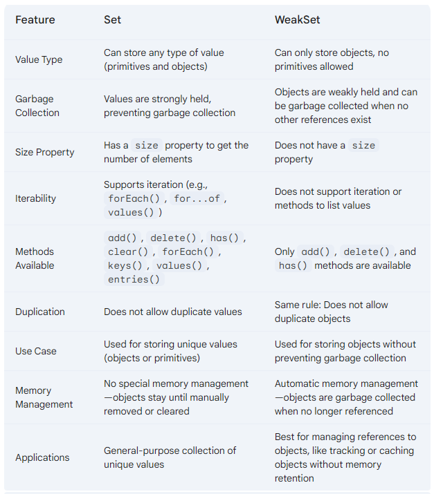 Kartik Kumar tweet media