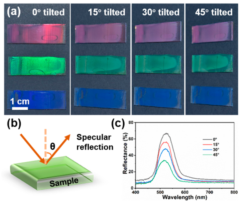 Coatings_MDPI's tweet image. Read and download for FREE 👉 mdpi.com/2079-6412/14/9…

📜 High-Performance and Broad-Viewing-Angle Structural Colored Films with Carbon Black and Carbon Quantum Dot Doping

#structuralcolor #photoniccrystals #article #peerreviewed #openaccess #callforreading #mdpi #coatings