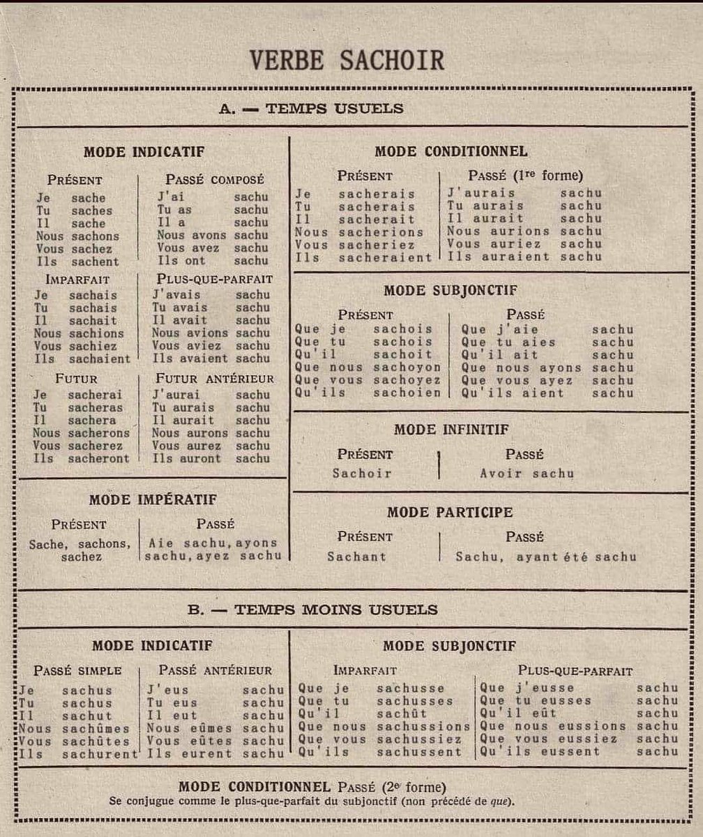 ComplotsFaciles's tweet image. C’est la rentrée, il est temps de réviser :