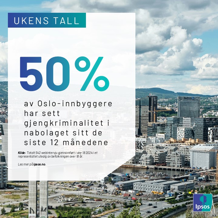 Ukens tall #37: Halvparten av Oslo-innbyggere har sett gjengkriminalitet de siste 12 månedene

Klikk på lenken for å finne ut mer:
ipsos.com/nb-no/ukens-ta…

#ipsos #norge #kriminalitet #ukenstall