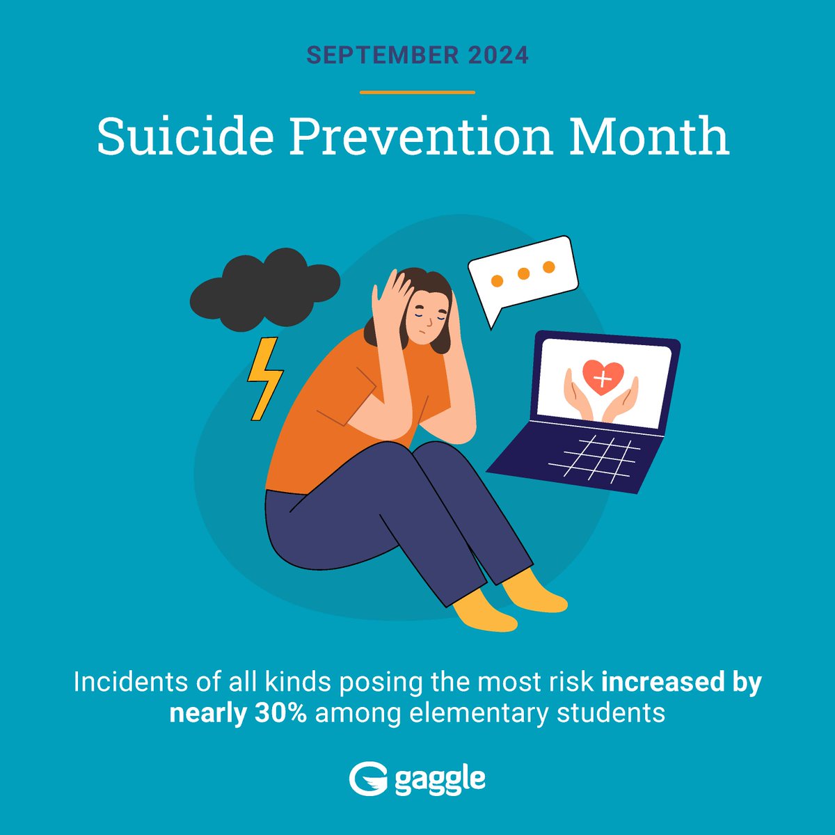 Elementary students should dream big, not be burdened by fear. Gaggle data highlights the need for early conversations! #EveryConversationCounts

Access Resources: hubs.ly/Q02PvxDM0
(Gaggle Safety Data: July 2023 - June 2024)

#suicidepreventionmonth #raiseawareness