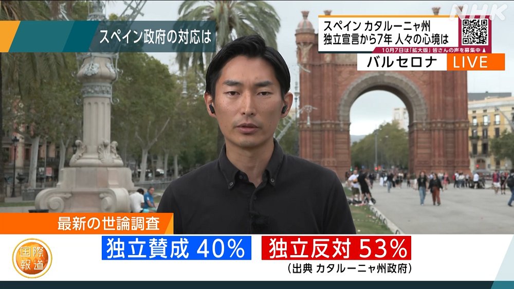 nhk_kokusainews's tweet photo. #国際報道2024 12日(木)放送

【スペイン カタルーニャ州独立宣言から7年】

NHKプラスで1週間見逃し配信中です👇
https://t.co/rEUQra2F72

世界が注目した独立宣言から7年
人々が独立運動に注いだ情熱は街に息づいているのか

NHKの特派員が人々の心境の変化を現地で取材しました https://t.co/A6C3yIlkY4