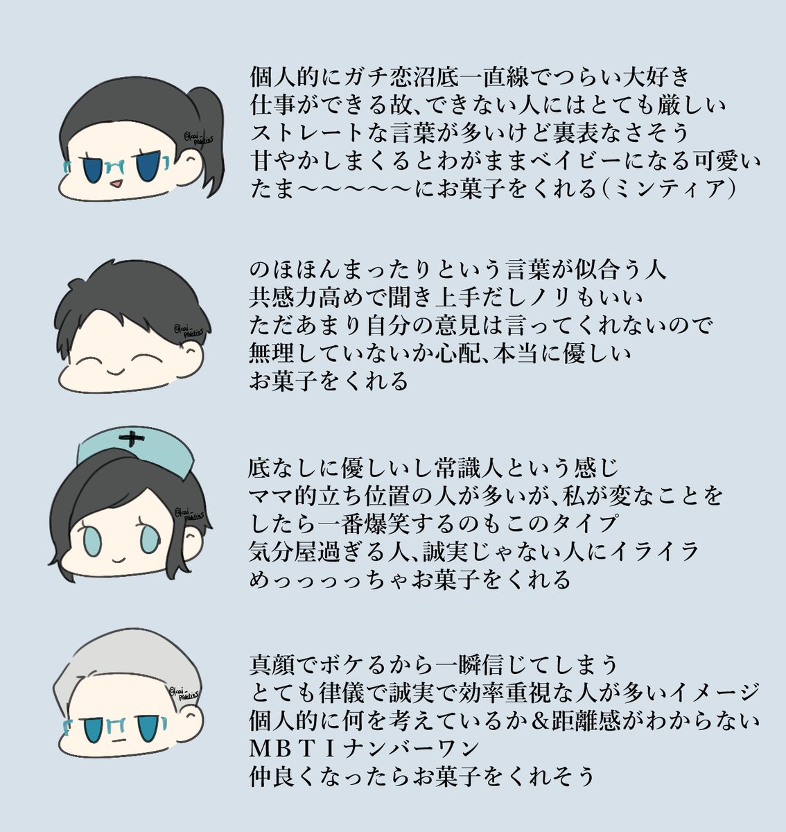 各タイプへの印象😃😃😃😃😃😃  #mbtifanart