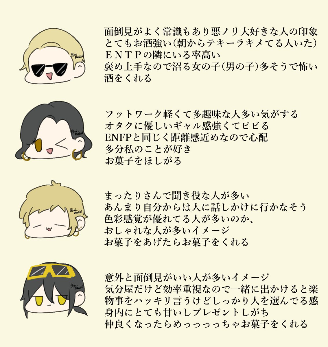 各タイプへの印象😃😃😃😃😃😃  #mbtifanart