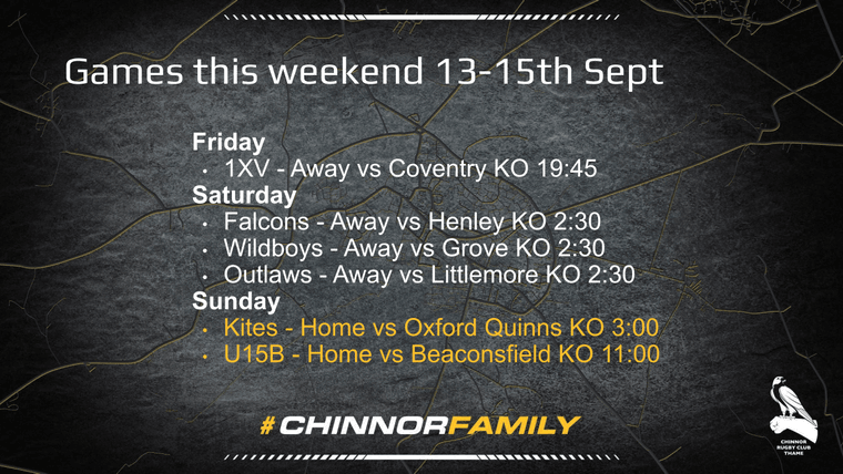 Chinnor RFC Thame tweet media