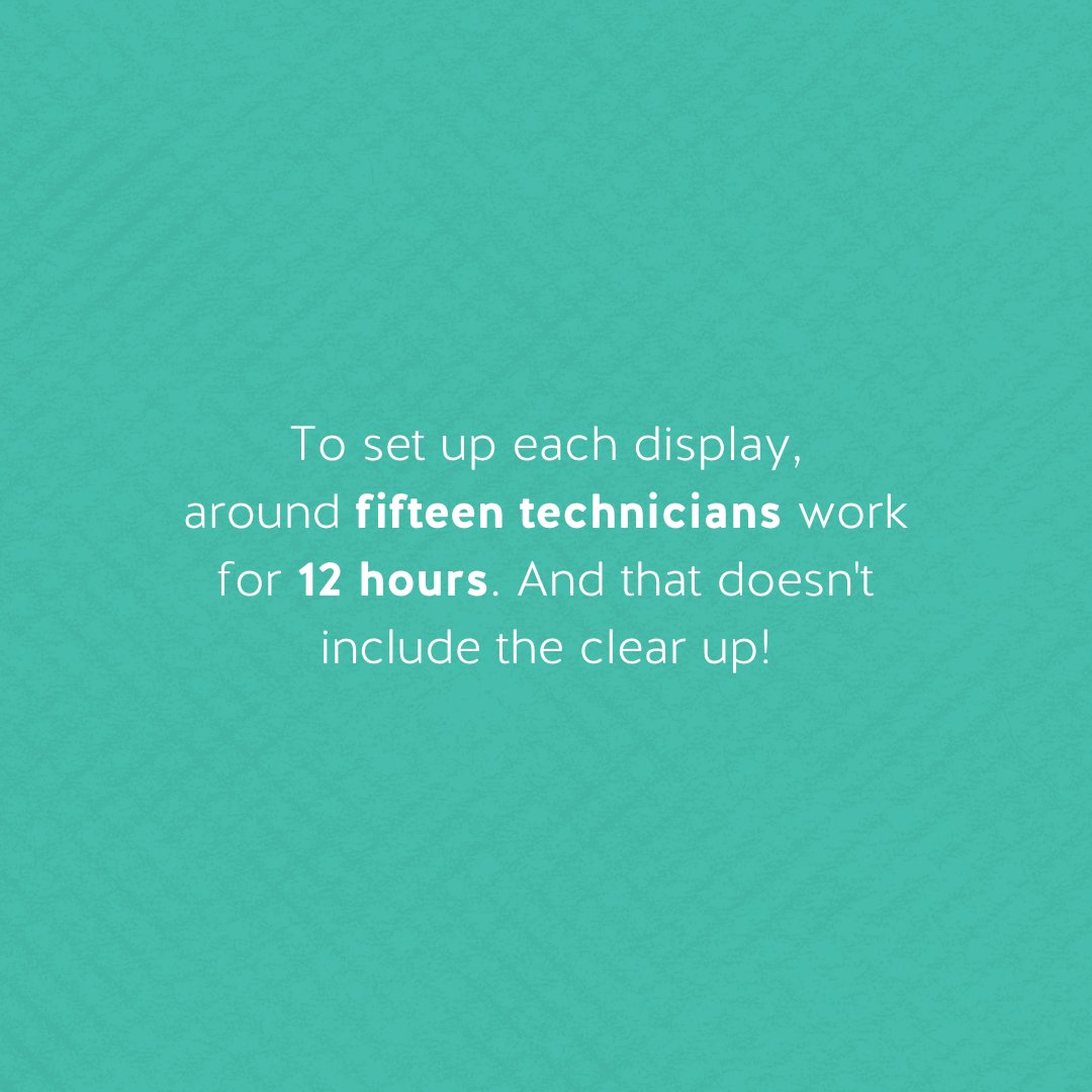 Did you know all these fun facts about the British Musical Fireworks Championship? 🤔🎇
 
Tickets are selling fast, so don’t miss out on grabbing yours! Link in bio✨

1/2
