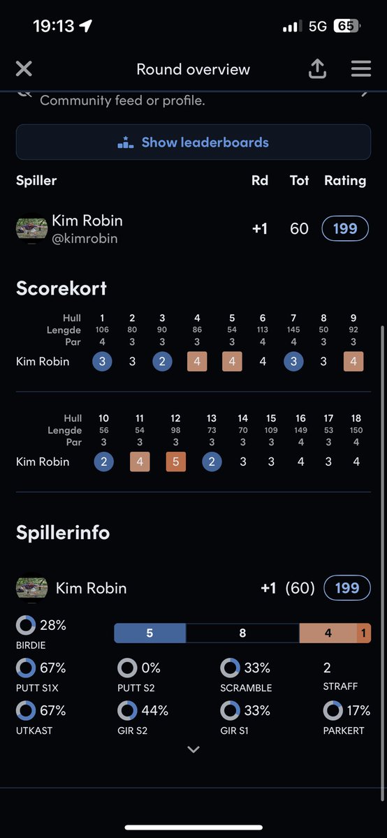 Just played Holtan DiscGolf course, was aiming to go Even, ended +1 wich is around 912 rated round.
Kind of happy tho!