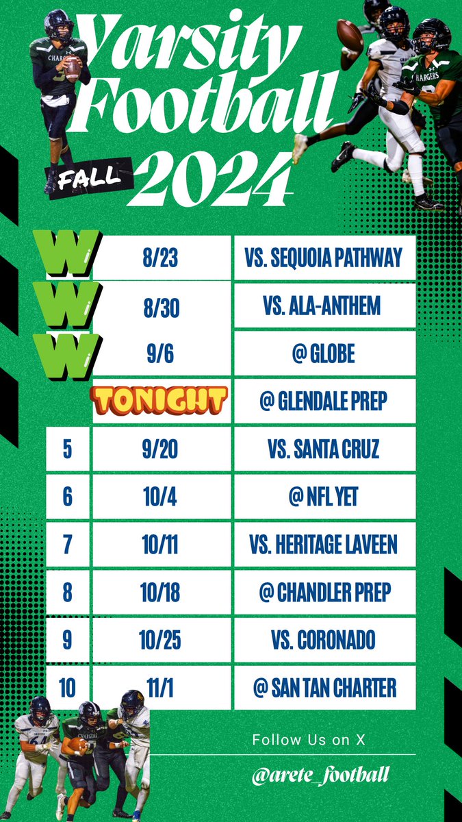 On the road tonight <a href="/gpgriffins/">Glendale Griffins Athletics</a> let’s keep it going Chargers!