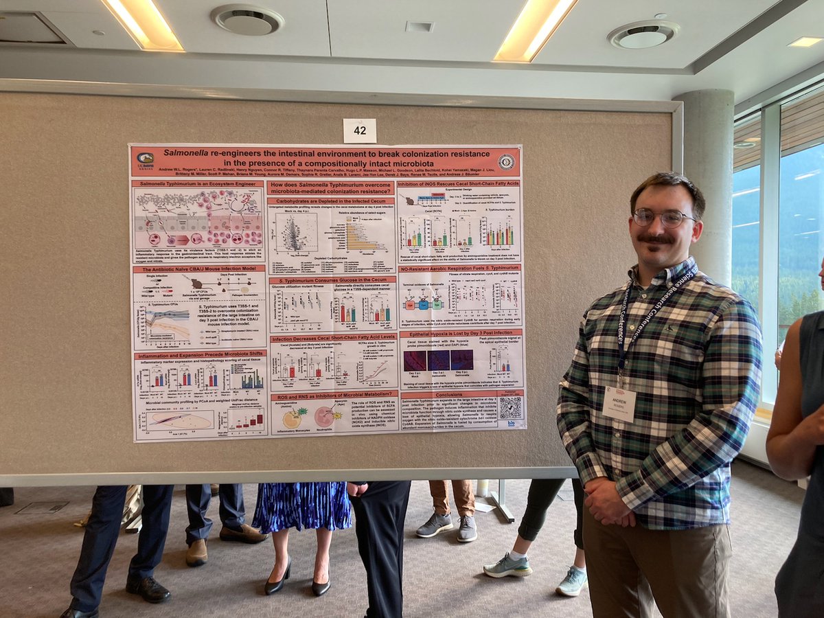 Andreas Baumler (@abaumler) on Twitter photo Congratulations to Andrew Rogers <a href="/HamdrewRogers/">Andrew Rogers</a> for winning a poster award at the Gastrointestinal Tract XXI: Life, Death, and Disease meeting in Banff Congratulations to Andrew Rogers <a href="/HamdrewRogers/">Andrew Rogers</a> for winning a poster award at the Gastrointestinal Tract XXI: Life, Death, and Disease meeting in Banff