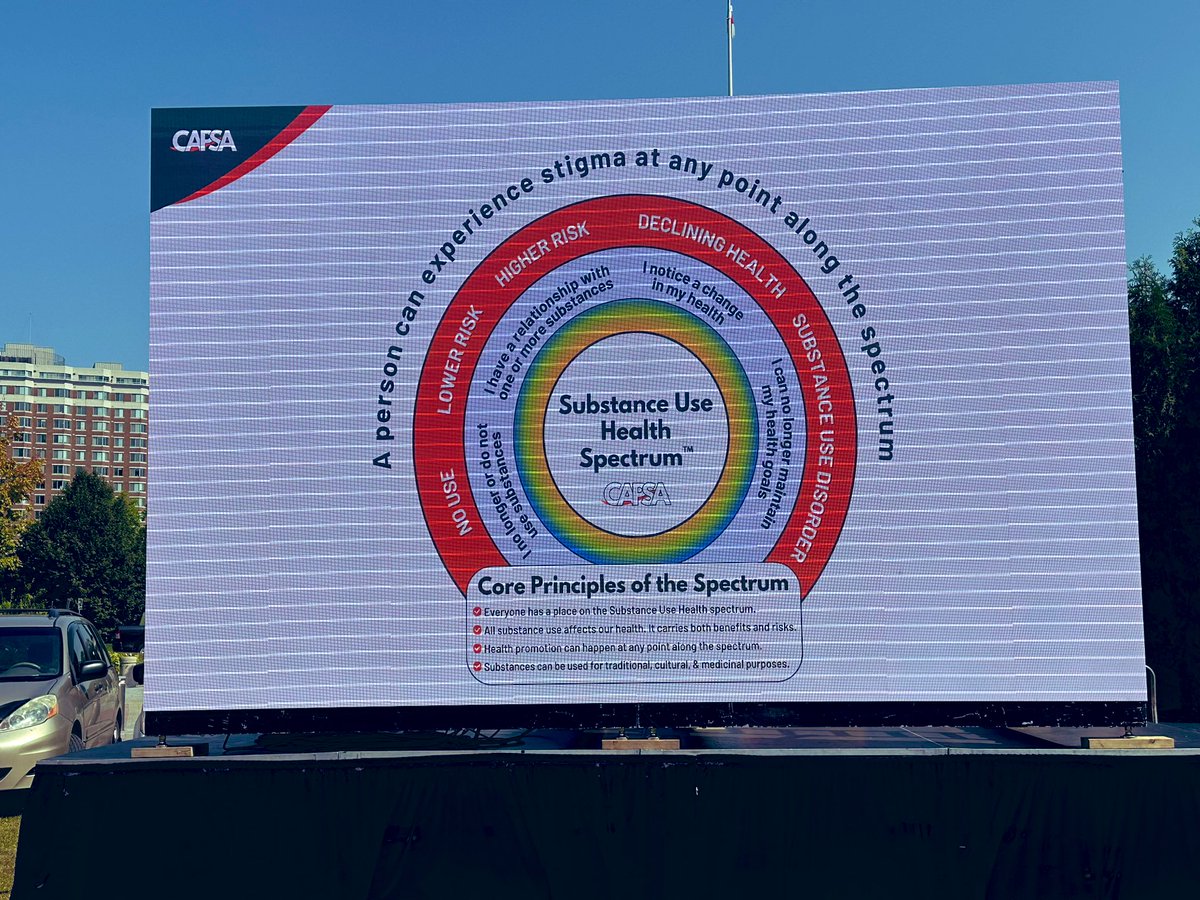 CAPSA Canada tweet media