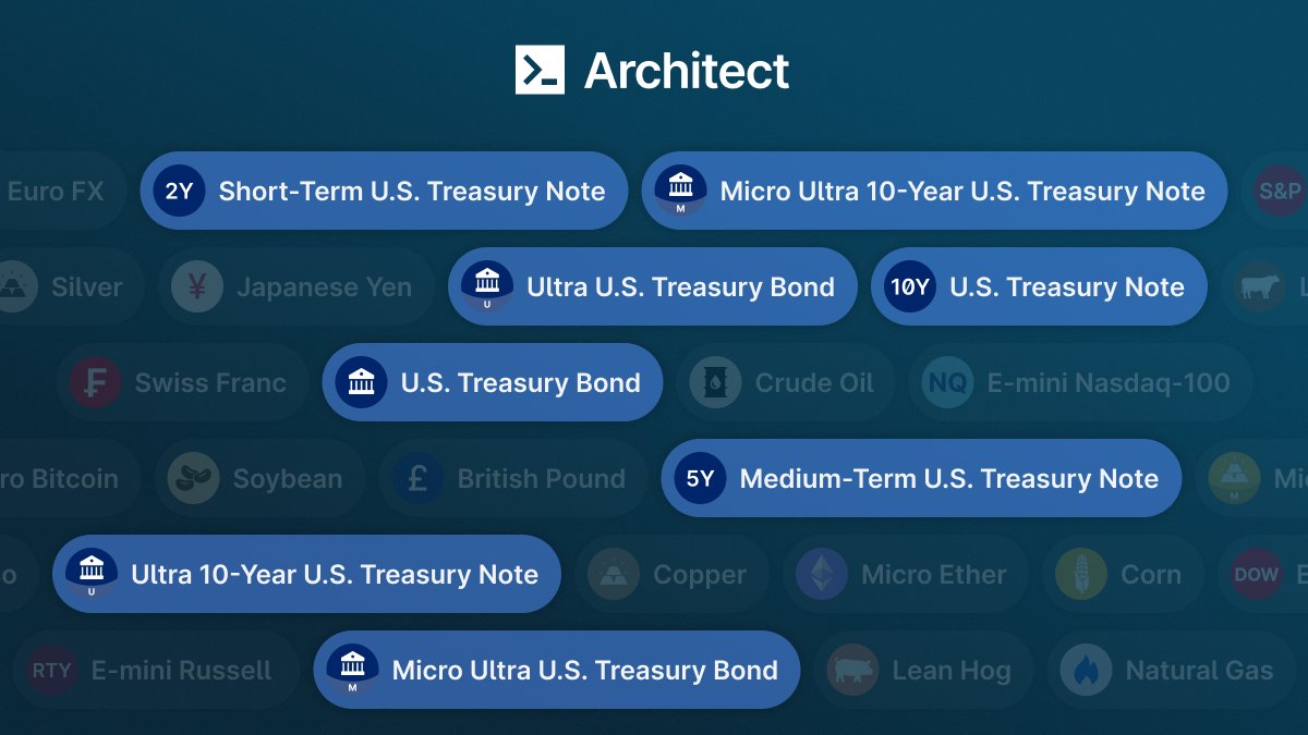Architect_Fi's tweet image. With Architect, investors can execute trading and hedging strategies on interest rate derivatives. Architect supports standard and micro contracts for 2-year, 5-year, and 10-year treasury futures.