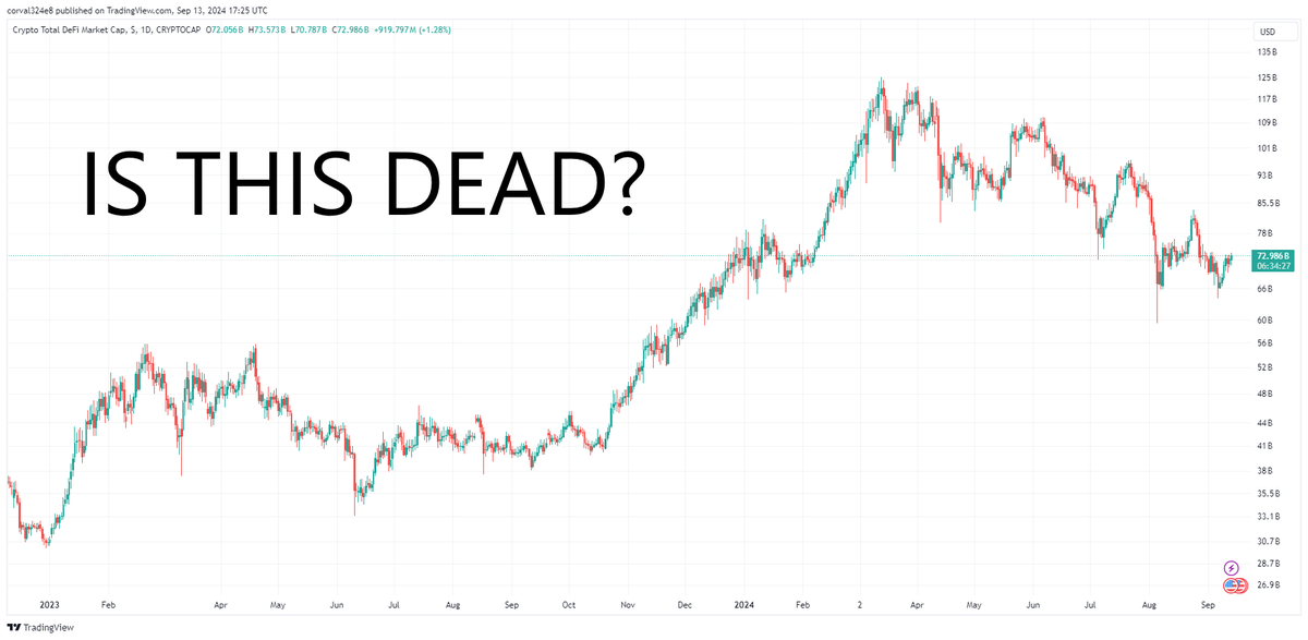 Cod3x | Win More Trades tweet media