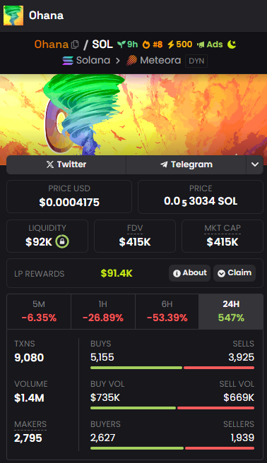 DJEvilEd's tweet photo. $Ohana Airdrop Claim is Live https://t.co/n1Bl0Y9Ykk https://t.co/66qanYC84N