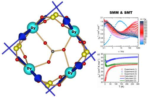 InorgChem's tweet image. More great @InorgChem from across the Periodic Table! Read about molecular Ln4 squares assembled via phosphinate ligation exhibiting SMM and SMT behaviours: go.acs.org/aQ0
@Baskar_UoH @SumanMo93575170