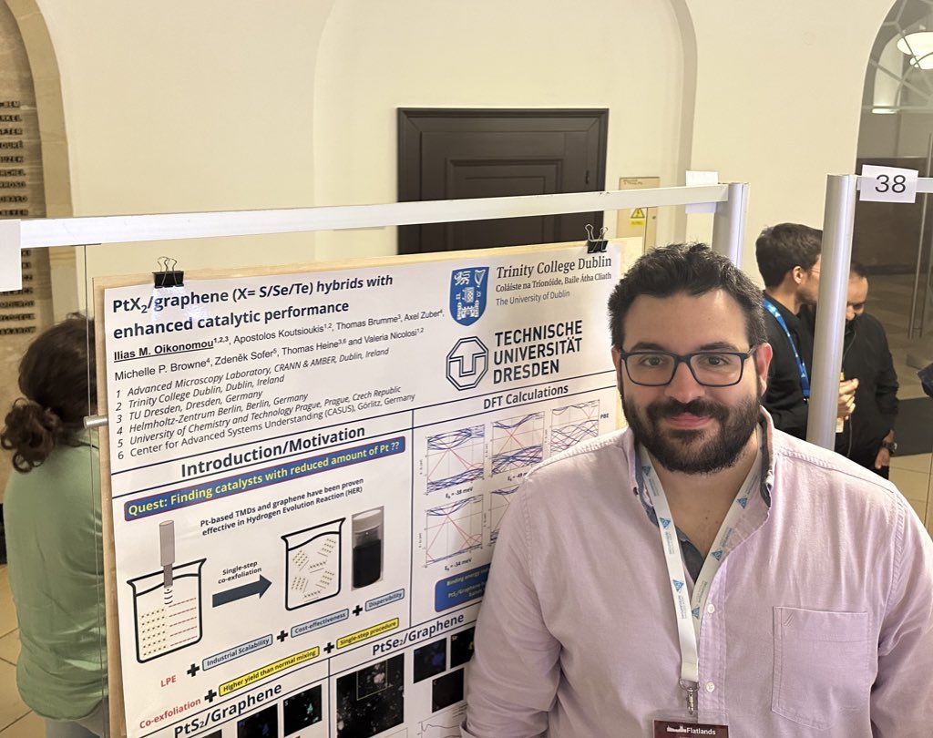 Presenting in #Flatlands2024 our project in Pt-based TMDCs/graphene hybrids for water splitting 💦 application. Many thanks to my supervisors <a href="/NicolosiGroup/">Valeria Nicolosi</a> <a href="/ThomasHeine14/">Thomas Heine</a>, as long as <a href="/kapostolis1/">Koutsioukis Apostolos</a> , Thomas Brumme, <a href="/ZuberAxel/">Zuber Axel</a>, <a href="/brownm26/">Michelle Browne</a> and <a href="/SoferZdenek/">2D Factory</a>. <a href="/ITN_2Exciting/">itn-2exciting</a> <a href="/MSCActions/">Marie Skłodowska-Curie Actions</a>