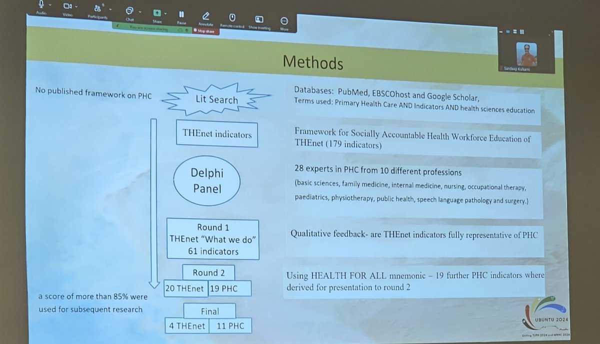 Fascinated that Dr. Mohammed Isaaq Datay and colleagues <a href="/UCT_news/">UCT</a> used <a href="/THEnetcomm/">THEnet</a> indicators as a basis for  Delphi process for identifying indicators for measuring how well schools are teaching the #PHC approach Ubuntu2024