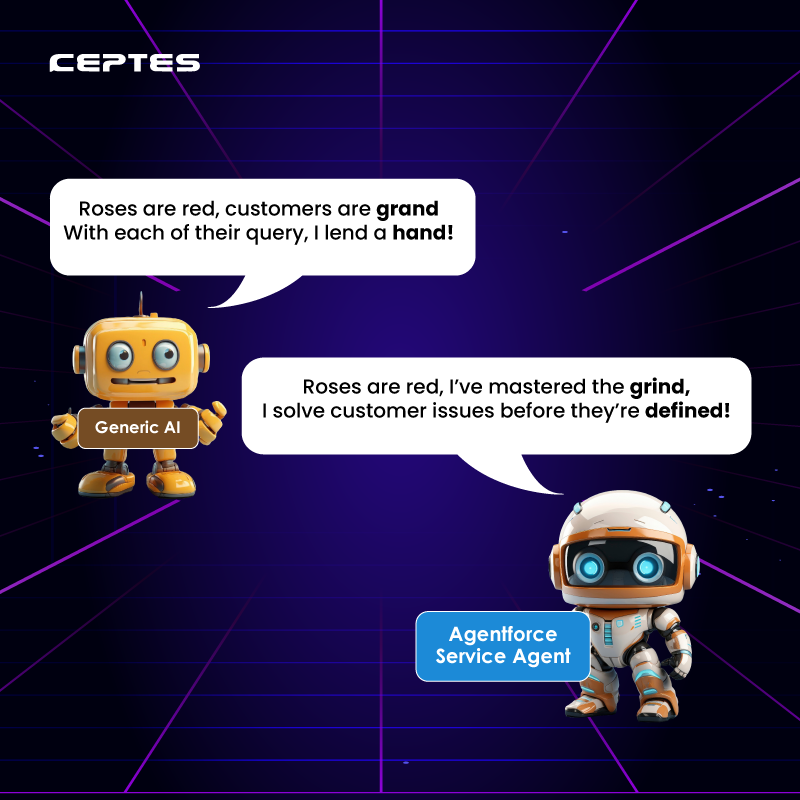 ceptessoftware's tweet image. Roses are red, sky is blue Attention Trailblazers, Agentforce is here for you! 💙
Read the details: bit.ly/4d3Posv

#Agentforce #SalesforceAgentforce #BusinessAutomation #CustomerService #DF24 #Dreamforce2024 #CEPTES