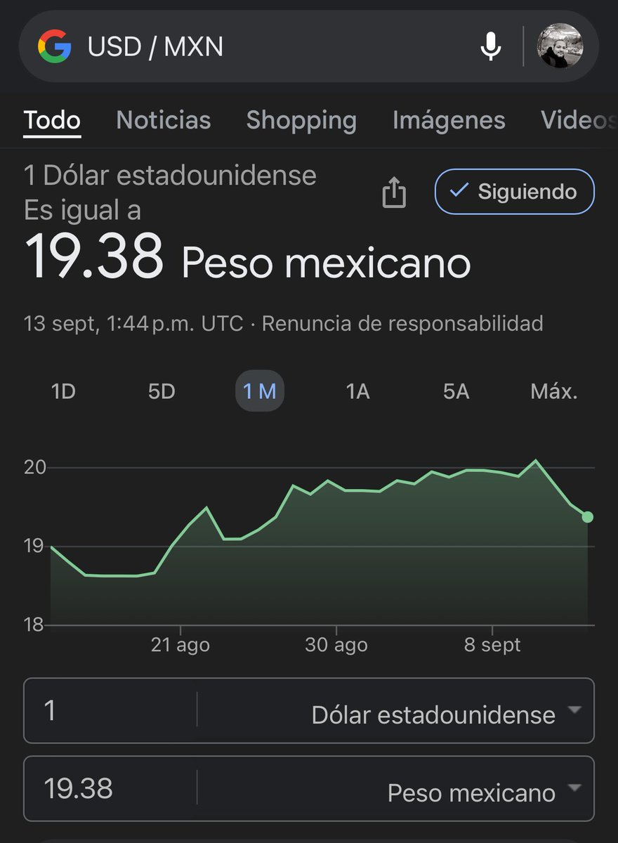 JuanPabloViltia's tweet image. Aprobada la reforma …
Todo lo que sube tiene que bajar..😎

#superpeso 
#ReformaAlPoderJudicialSigue 
#AMLO 
#AmloElMejorPresidenteDelMundo