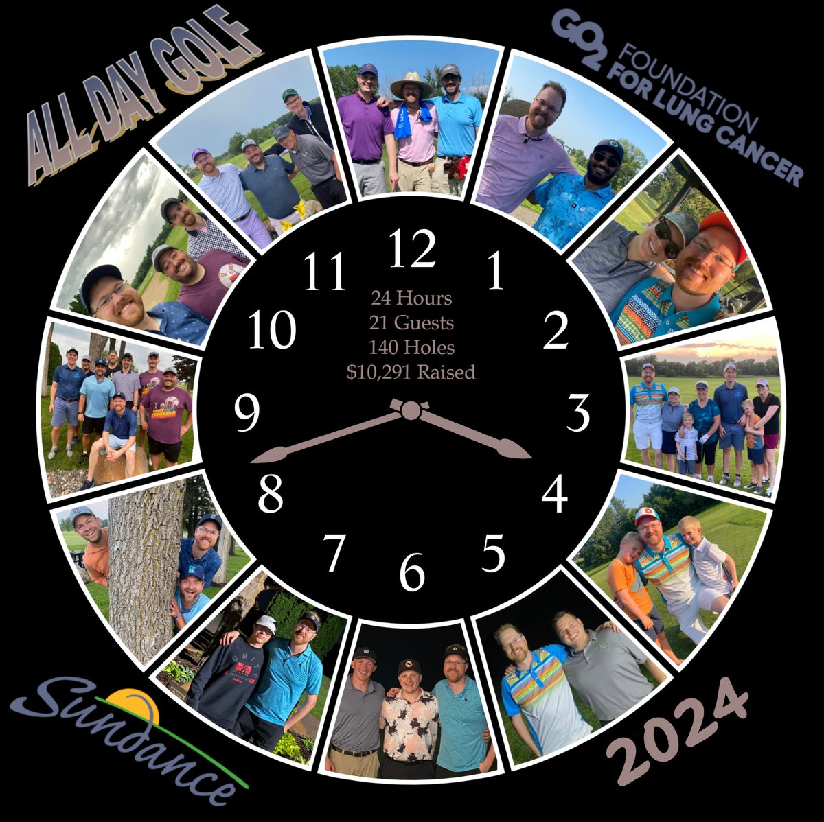 On #StandUpToCancer Day, we’re proud to share that #TeamGROEBNER and the Groebner Family Foundation raised over $10K for the GO2 Foundation, the top fundraiser nationwide! 

Thanks to our VP, Curt, who golfed 24 hours straight—140 holes! #LungCancerAwareness #GROEBNER