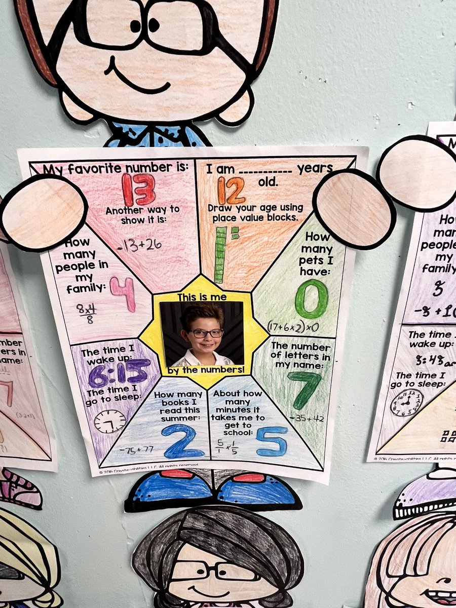 Cinelli Math Crew tweet media