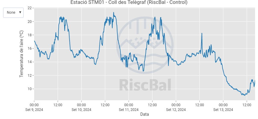 MetIllesBalears tweet media