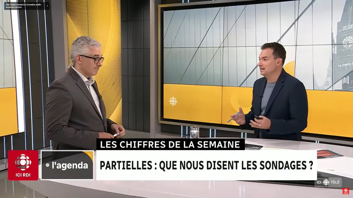 Philippe J. Fournier (@338canada) on Twitter photo C'était ma première ce matin à L'agenda, nouvelle émission politique matinale à Radio-Canada. Toujours un plaisir de retrouver <a href="/Alec_Castonguay/">Alec Castonguay</a> pour discuter de chiffres !
youtube.com/live/6qVJqGxWm… C'était ma première ce matin à L'agenda, nouvelle émission politique matinale à Radio-Canada. Toujours un plaisir de retrouver <a href="/Alec_Castonguay/">Alec Castonguay</a> pour discuter de chiffres !
youtube.com/live/6qVJqGxWm…