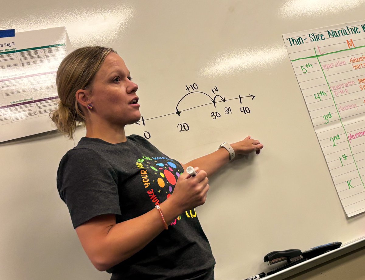 Dr. Sarah Thornell (@sarahthornelltx) on Twitter photo Our 2nd-grade team at <a href="/SenderaRanchEle/">Sendera Ranch Elem</a> is diving into number lines, math tools, and the impact on upper grade math skills! Thx to <a href="/kennidwyer/">Kenni Dwyer</a> for facilitating a GREAT PLC! <a href="/KaseyRogers02/">Kasey Williams</a> <a href="/charderossett/">Charlotte DeRossett</a> Our 2nd-grade team at <a href="/SenderaRanchEle/">Sendera Ranch Elem</a> is diving into number lines, math tools, and the impact on upper grade math skills! Thx to <a href="/kennidwyer/">Kenni Dwyer</a> for facilitating a GREAT PLC! <a href="/KaseyRogers02/">Kasey Williams</a> <a href="/charderossett/">Charlotte DeRossett</a>