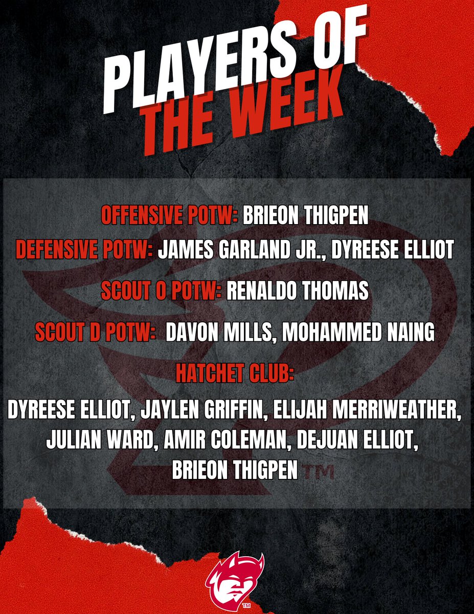 Congratulations to the players of the week from the Ben Davis game!