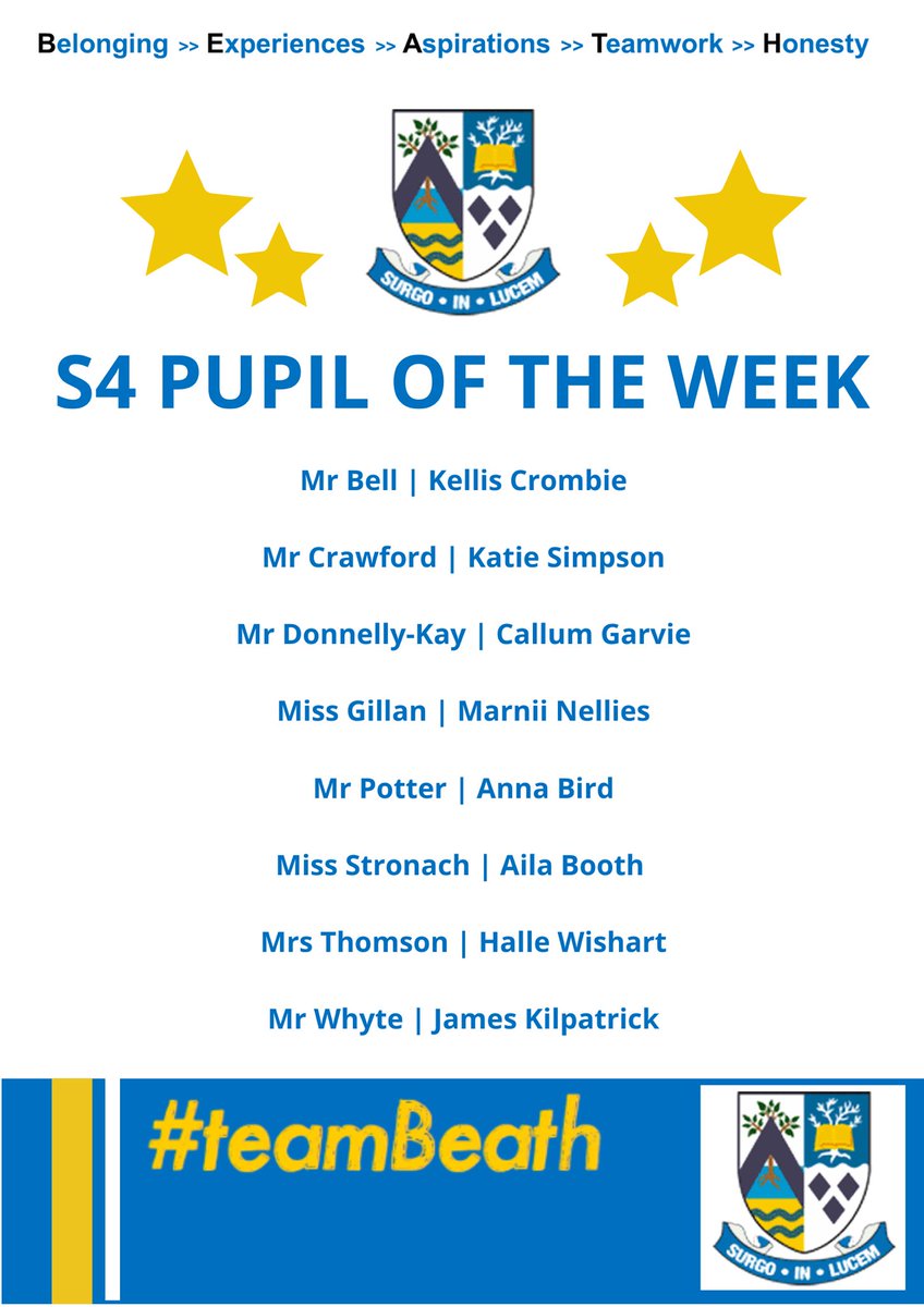 teambeathhwb's tweet photo. ⭐️💙 SENIOR PUPILS OF THE WEEK💙⭐️
Congratulations to our PE pupils of the week who went above and beyond this week. Keep up the good work! @Beath_HS https://t.co/FNBUFET6Lv
