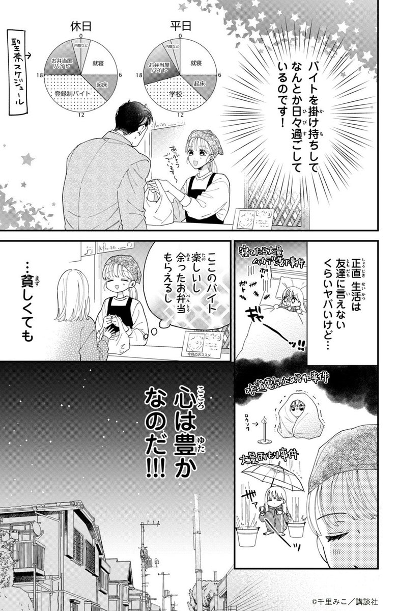 (2/15) 