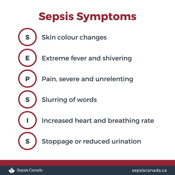 On World #Sepsis Day, we’re recognizing our partners &amp; all they’ve done to implement evidence-based care on sepsis and thank them for their continued commitment to care for children &amp; families. Let’s raise awareness about the signs and symptoms of sepsis, ow.ly/wzv350PH2pSS