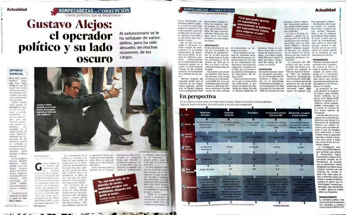 ErickFetzer's tweet photo. Tremendo estos rompecabezas de Corrupción prestados por @prensa_libre ⚖️ Osea que desde el 2014 el Organismo Judicial fue cooptado por los partidos políticos LIDER y PATRIOTA nombrando a sus Jueces y Magistrados para garantizarse IMPUNIDAD. https://t.co/CpgeQtsl9O