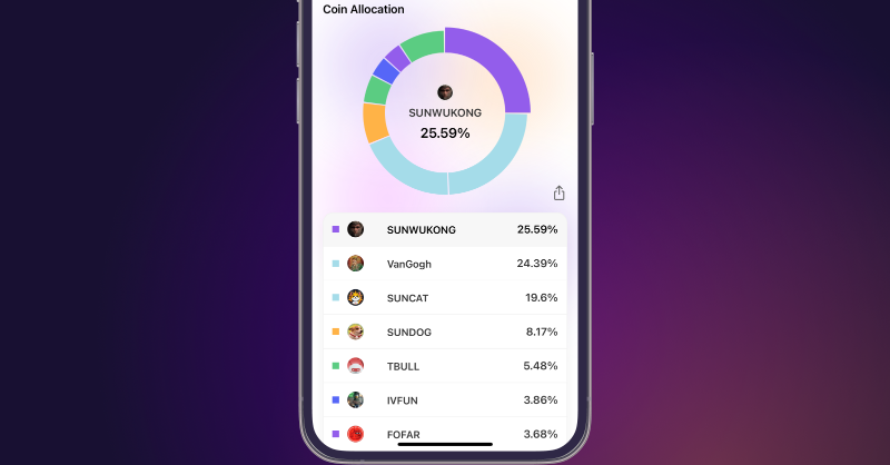 CoinStats's tweet photo. JUST IN 🌞

Full TRON integration is live on @CoinStats

Track your memecoin PnL, wallet performance, and transactions — all in one place!

🫴 https://t.co/3p4PzMhndO