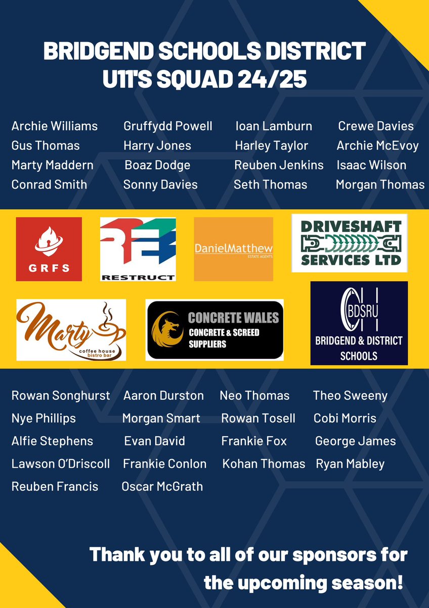 Bridgend District Schools U11’s tweet media