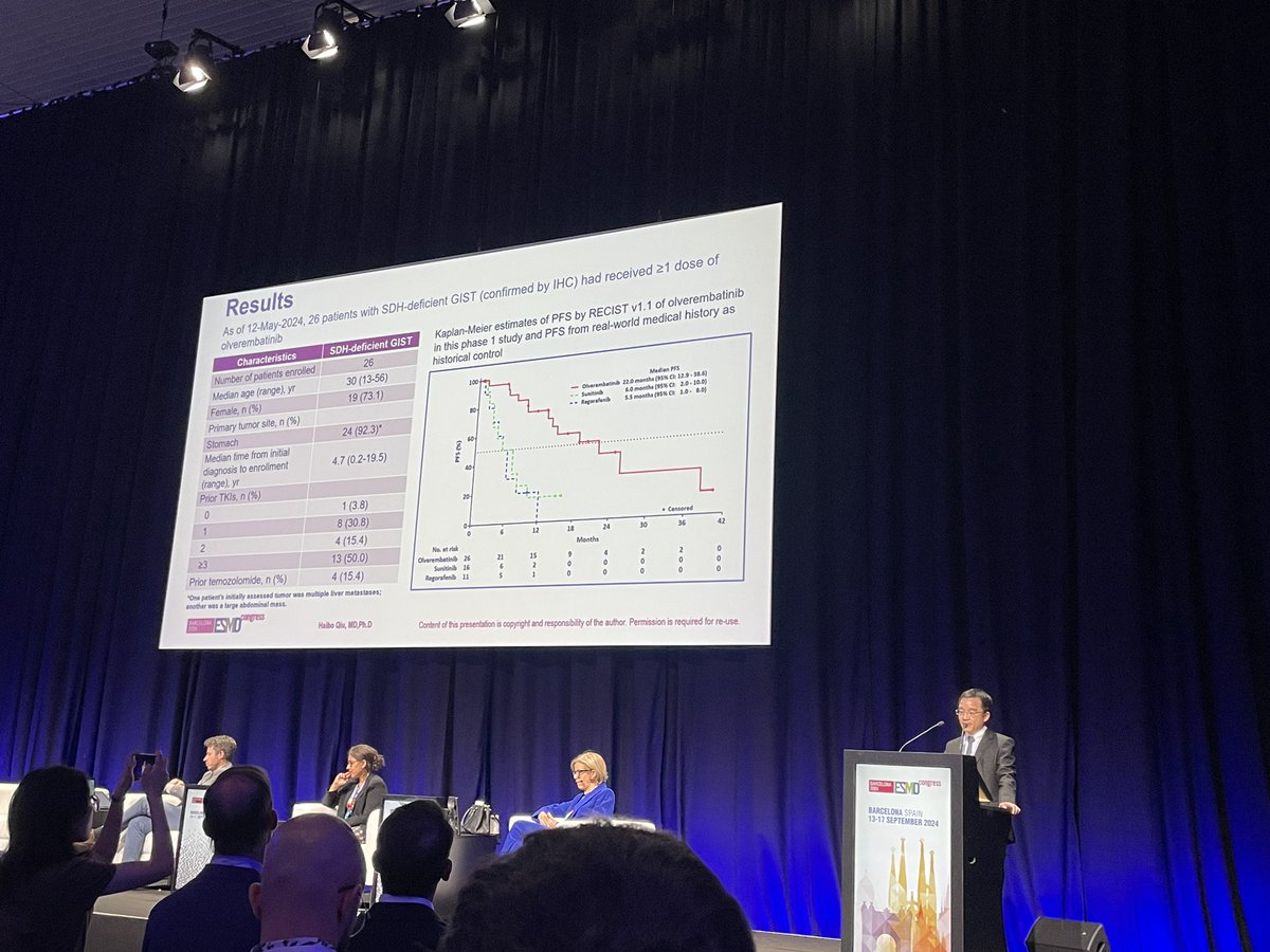 Dr. Tomás Soulé (@tomassoule) on Twitter photo <a href="/myESMO/">ESMO - Eur. Oncology</a> Olverembatinib showed in activity in SDH-deficient #GIST, interesting results for an orphan pathology
<a href="/IntraMedOnco/">IntraMed Oncología</a> <a href="/SelnetH2020/">Sarcoma European LatinAmerican Network (SELNET)</a> <a href="/myESMO/">ESMO - Eur. Oncology</a> Olverembatinib showed in activity in SDH-deficient #GIST, interesting results for an orphan pathology
<a href="/IntraMedOnco/">IntraMed Oncología</a> <a href="/SelnetH2020/">Sarcoma European LatinAmerican Network (SELNET)</a>