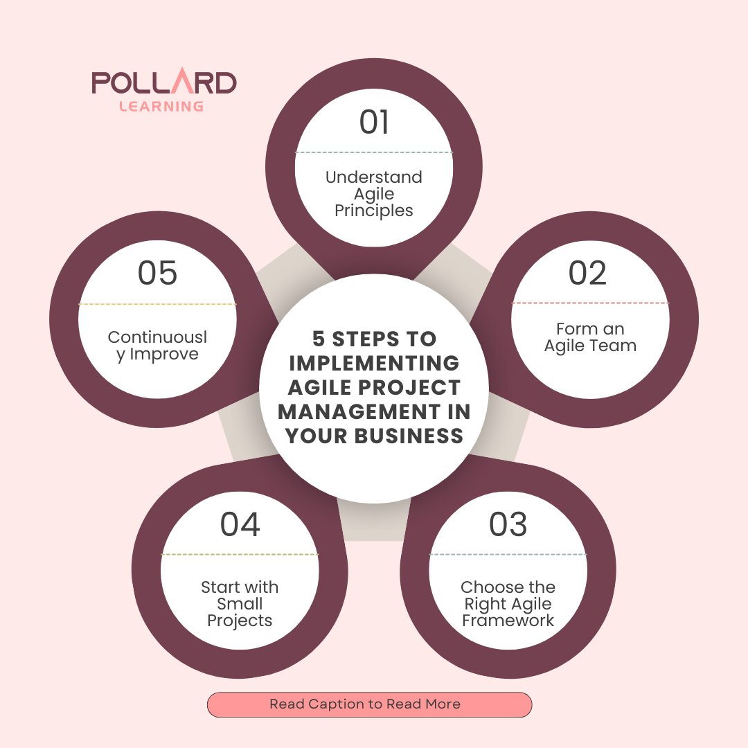 Ready to embrace Agile? Here are 5 steps to get started:

1️⃣ Understand Agile principles
2️⃣ Form a cross-functional team
3️⃣ Choose the right framework (Scrum, Kanban, Lean)
4️⃣ Start with small projects
5️⃣ Continuously improve

 For more, visit pollardconsults.com.