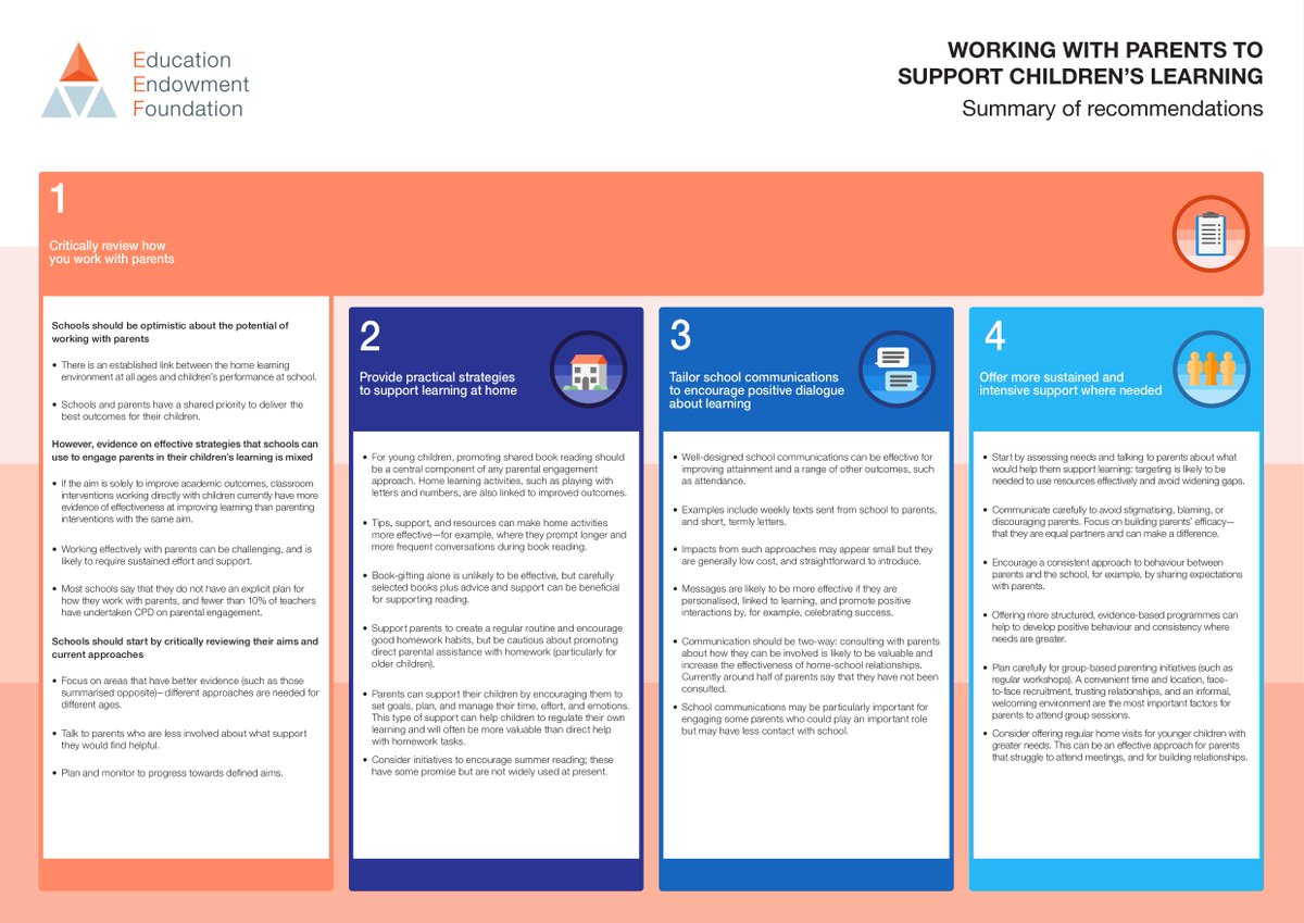 💡 Research shows that parental engagement matters a lot to children’s success at school. Find out how to strengthen connections between home and school to support children’s learning with our guidance report.  
 
Download now: ow.ly/1o0P50Tgzx4