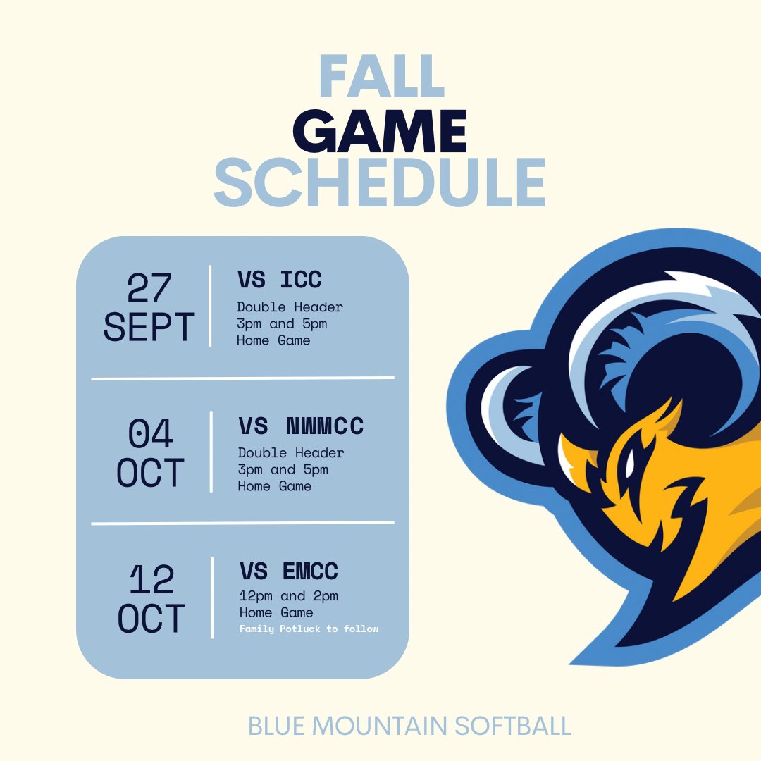 Blue Mountain Christian University Softball (@bmcusoftball) on Twitter photo 
