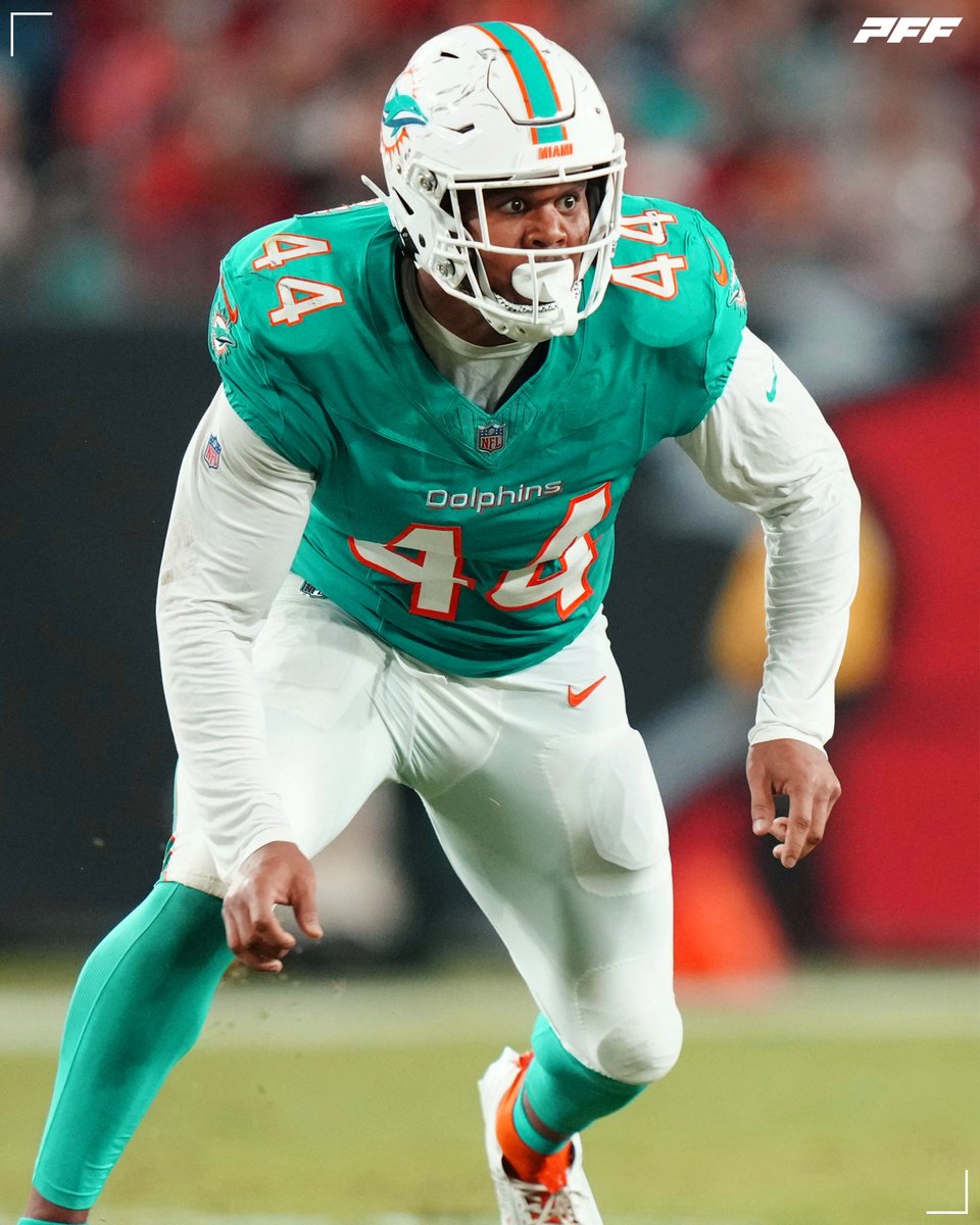 PFF College (@pff_college) on Twitter photo Highest Graded Rookie from TNF (Min. 20 Snaps):
๐ฌ Chop Robinson, MIA: 83.1
<a href="/PennStateFball/">Penn State Football</a> Highest Graded Rookie from TNF (Min. 20 Snaps):
๐ฌ Chop Robinson, MIA: 83.1
<a href="/PennStateFball/">Penn State Football</a>