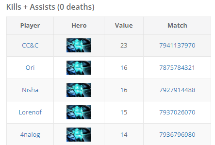 Nahaz tweet media